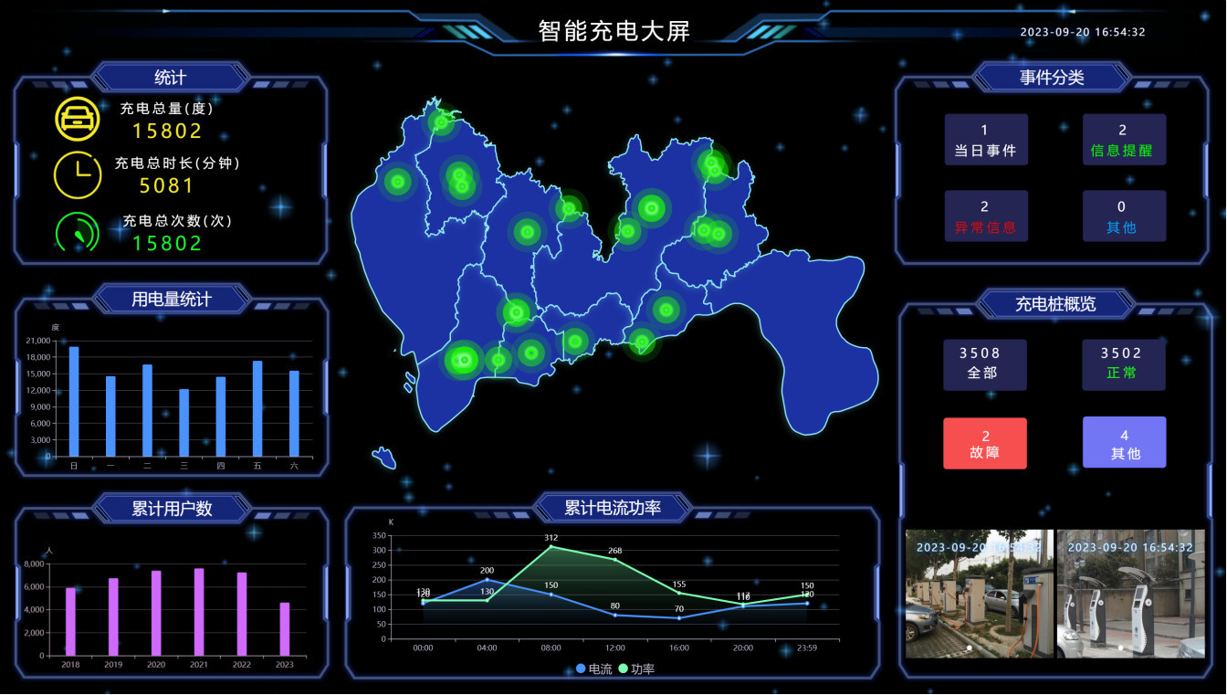智慧充電運(yùn)營系統(tǒng)
