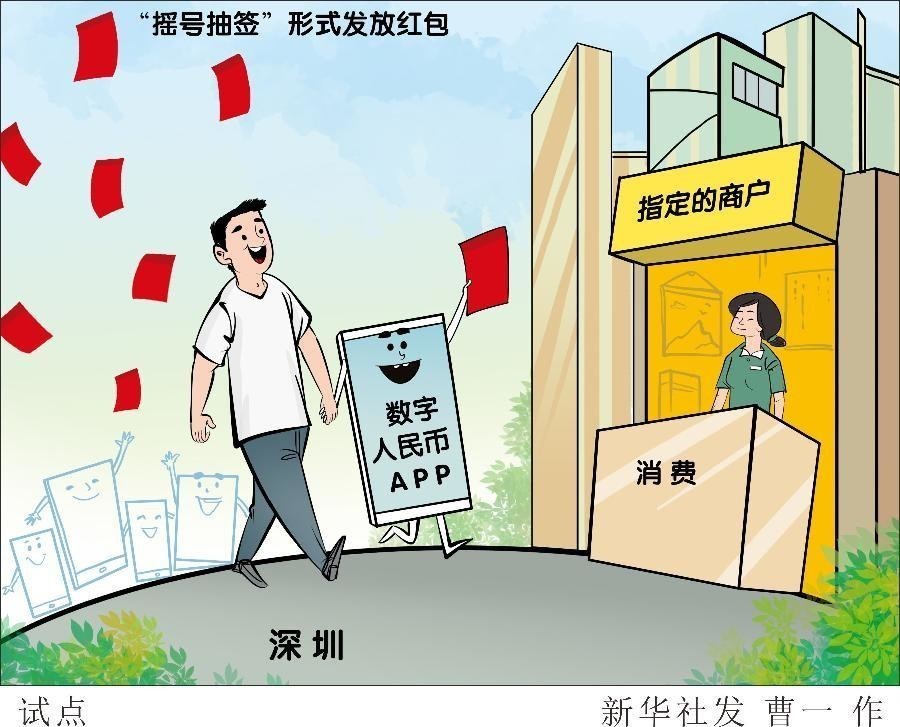 深圳派發(fā)數(shù)字人民幣紅包！個人數(shù)字人民幣錢包即將亮相